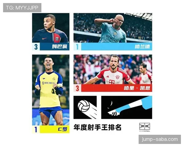 C罗与哈兰德：终结效率差异背后的战术角色演变