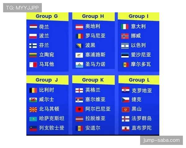 2026世界杯小组赛规则及晋级方式详解