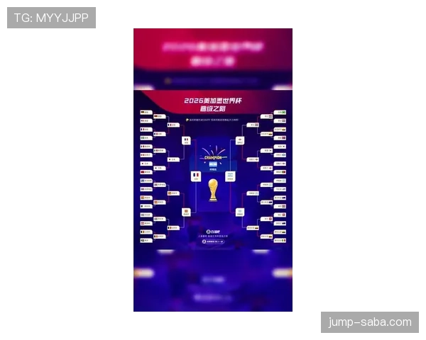 2026世界杯官方第三晋级条件