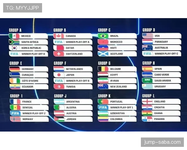 南非冲击2026美加墨世界杯:出线前景与阵容挑战分析 南非冲击2026美加墨世界杯:出线前景与阵容挑战分析