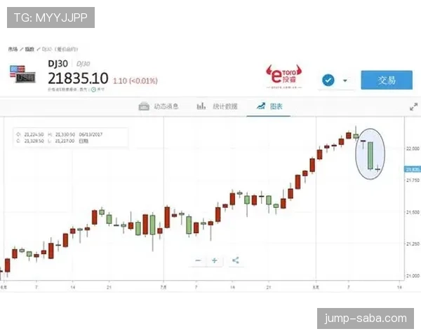 E组球队出线指数分析